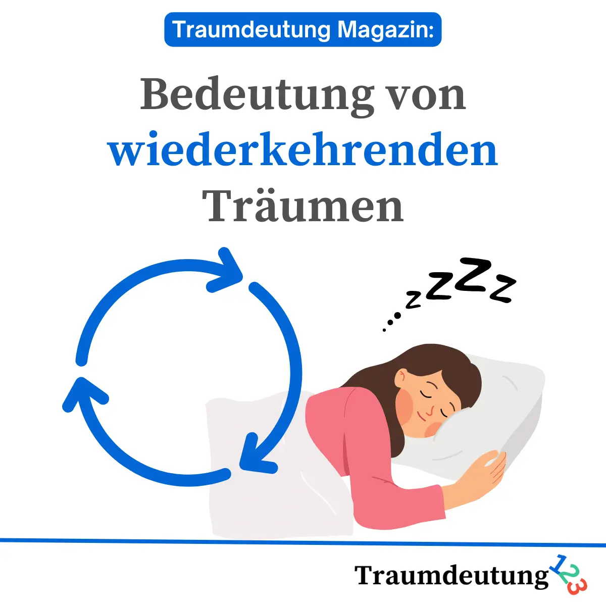 Bedeutung von wiederkehrenden Träumen